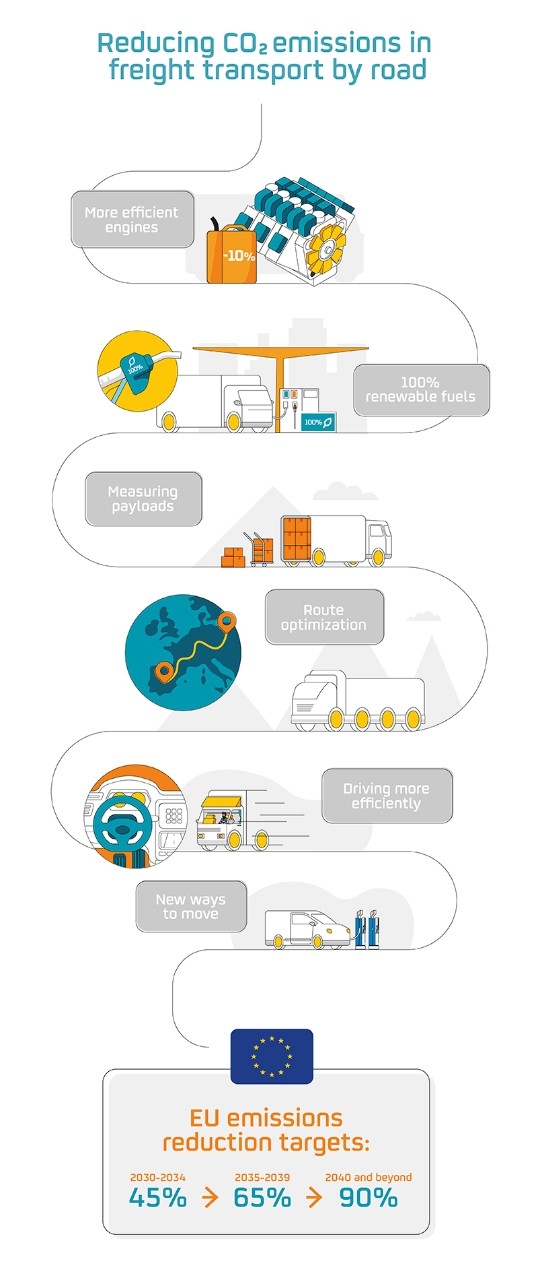 INFOGR_NEWS_MAY_MERCANCIAS_VERT2