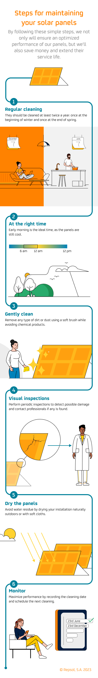 Solar panel maintenance infographic