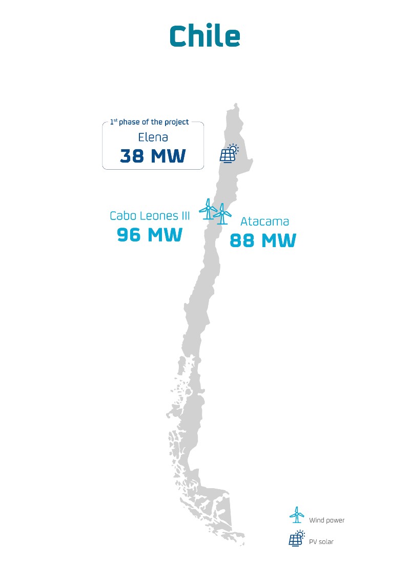 Map with Repsol renewable projects in Chile