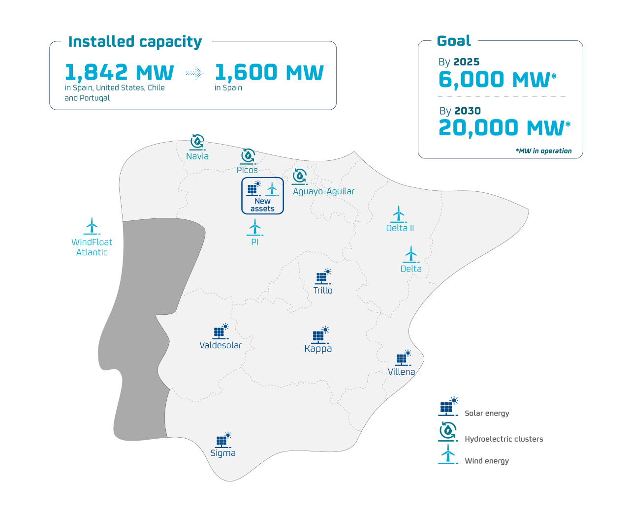 Renewables assets map Spain 2022-23