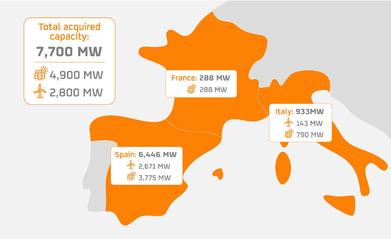 Map of Asterion Energies assets