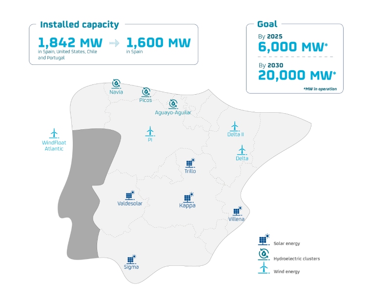 Mapa capacidad instalada