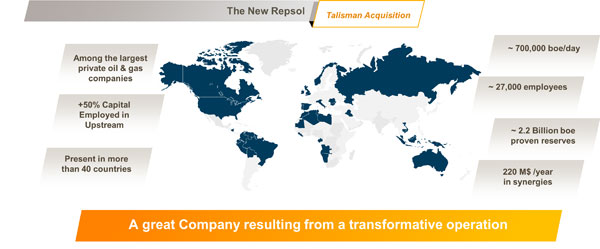 Image with details about the new Repsol resulting from the Talisman acquisition 