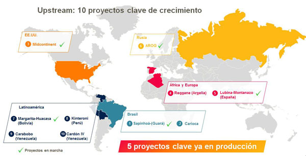 World map showing location of Upstream's 10 key projects  