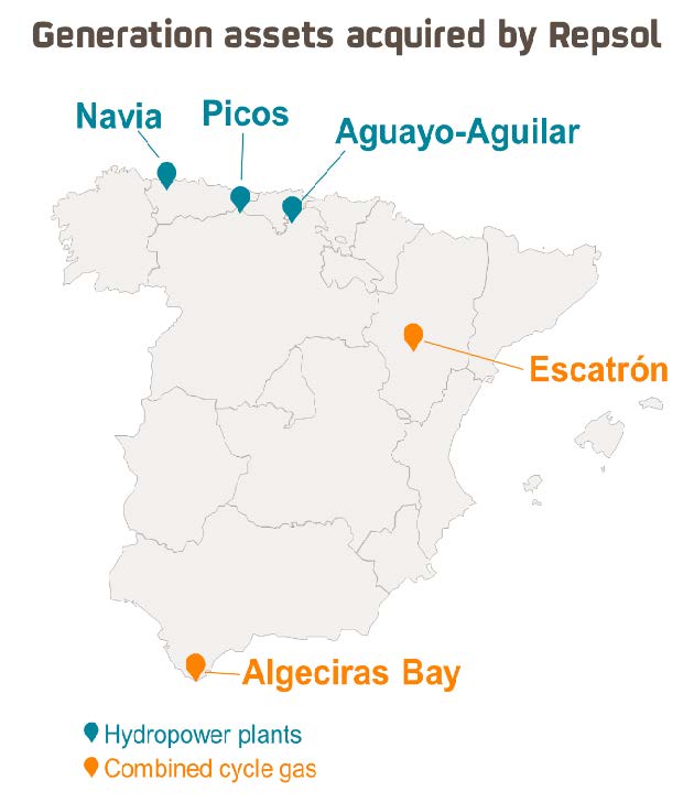 Viesgo assets in Spain acquired by Repsol 