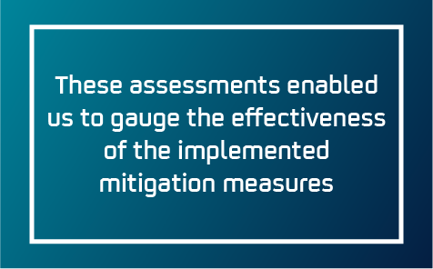 These assesments enabled us to gauge the effectiveness of the implemented mitigation measures