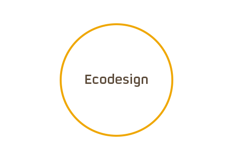 Yellow circle with the word ecodesign