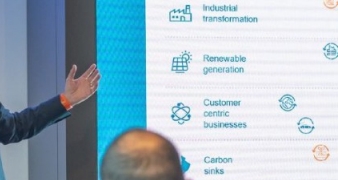 Presentation during ESG Day 2023