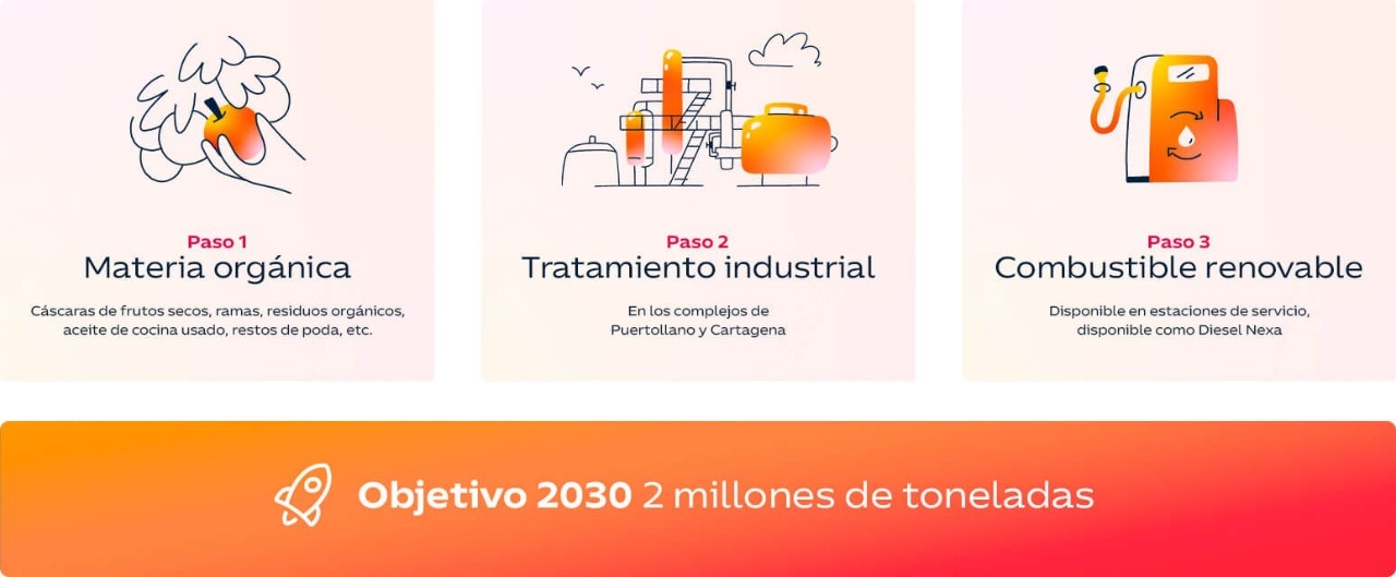 infografía-nexa.jpg
