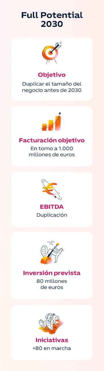 infografía-lubricantes-mobile.jpg