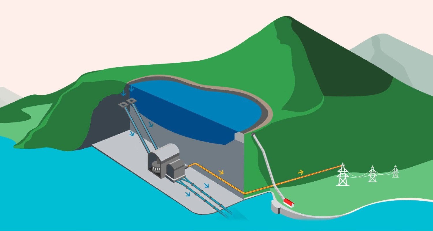 Central hidráulica Aguayo ilustración