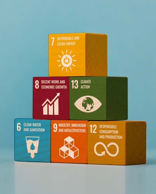 Repsol and the Sustainable Development Goals.