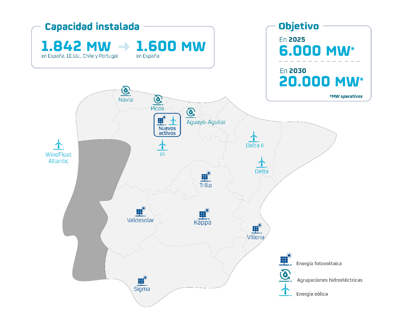 Mapa activos renovables España 2022-23
