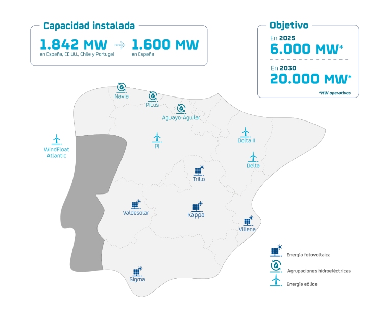 Mapa capacidad instalada