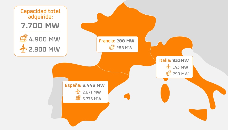 mapa capacidad total adquirida por Repsol al hacerse con Asterion Energis