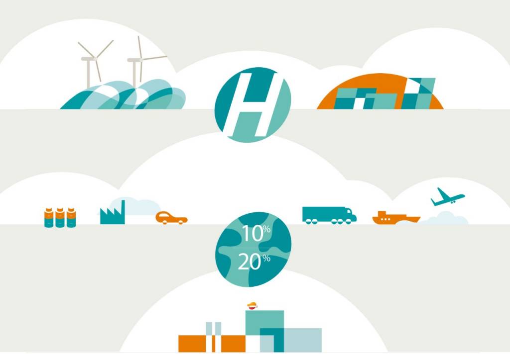 Hydrogen illustration