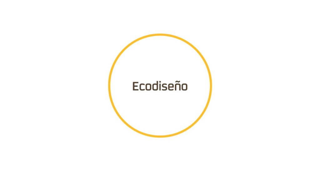 Círculo amarillo con la palabra ecodiseño 