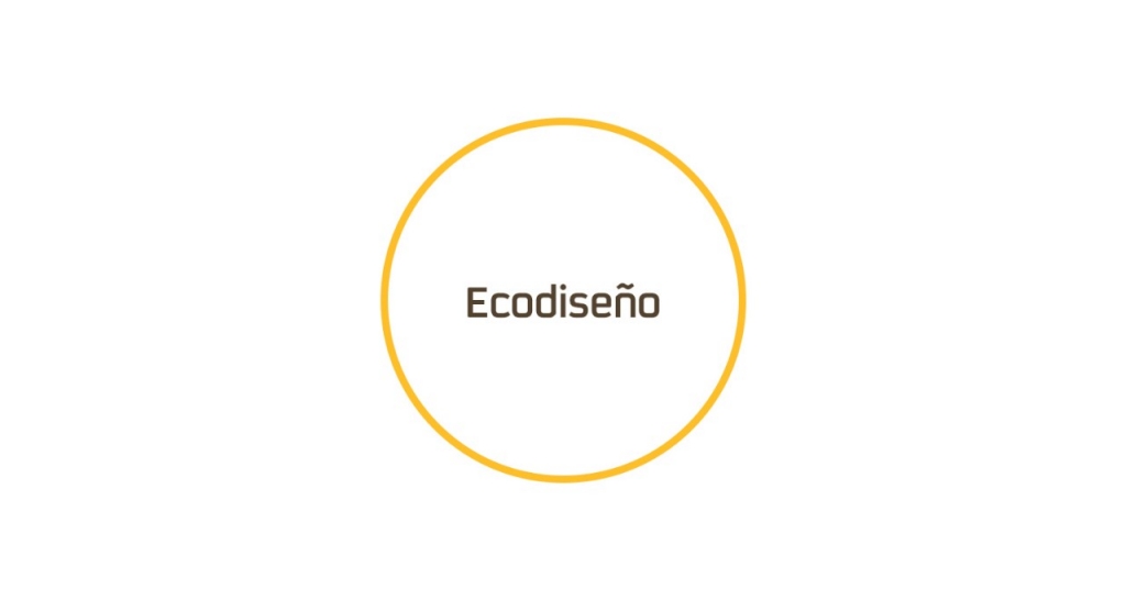 Círculo amarillo con la palabra ecodiseño 