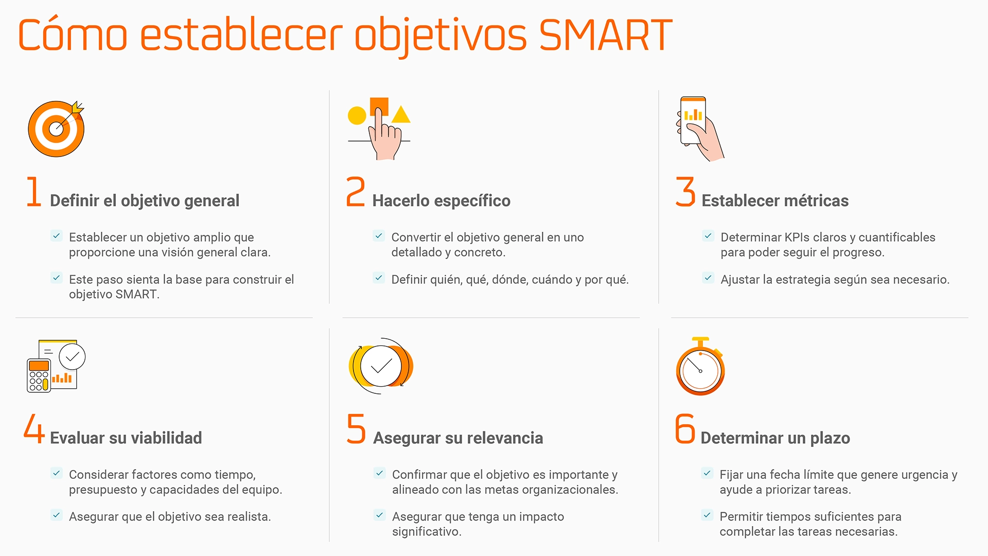 infografía objetivos smart