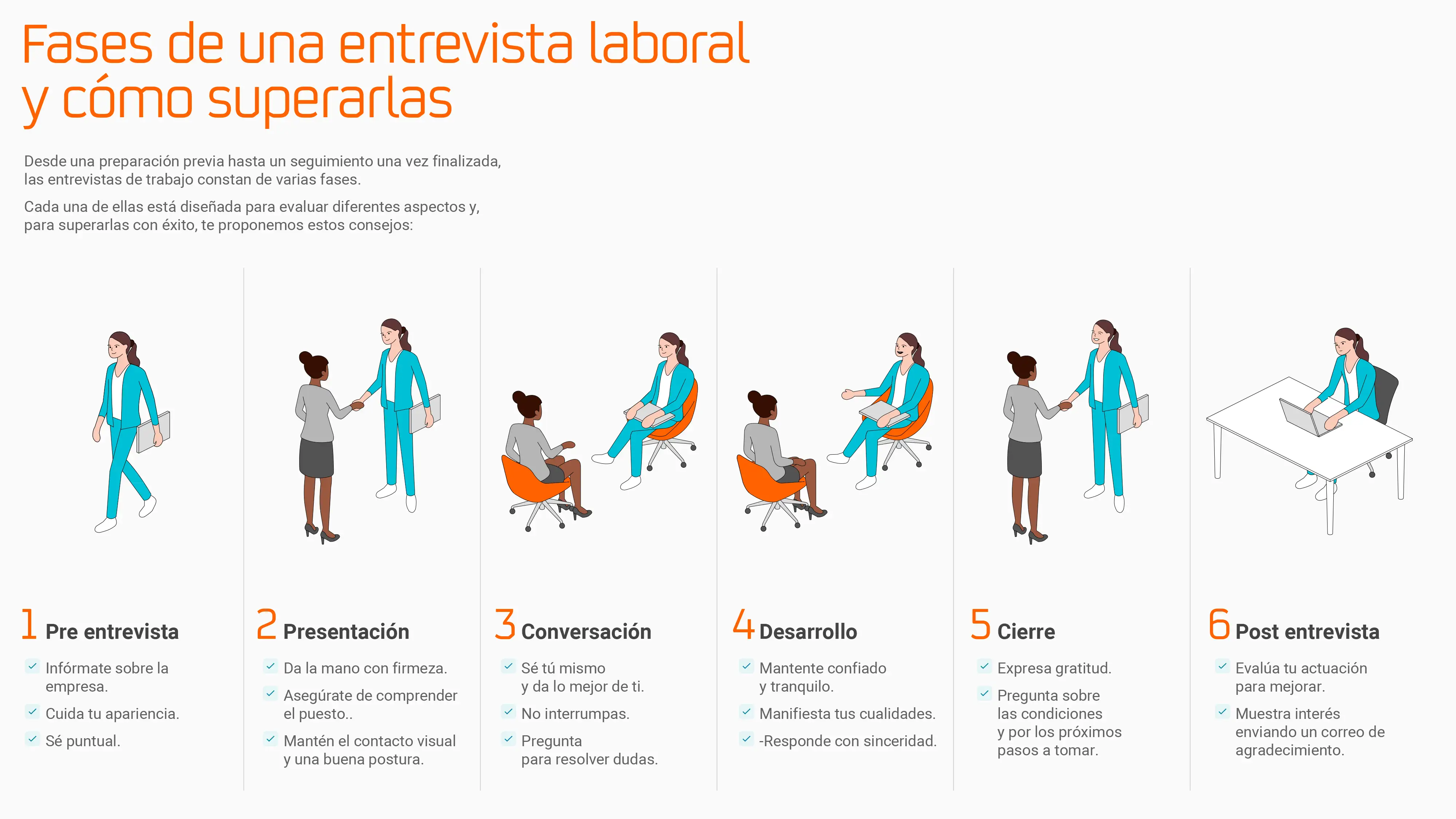 Infografía sobre Consejos entrevista de Trabajo