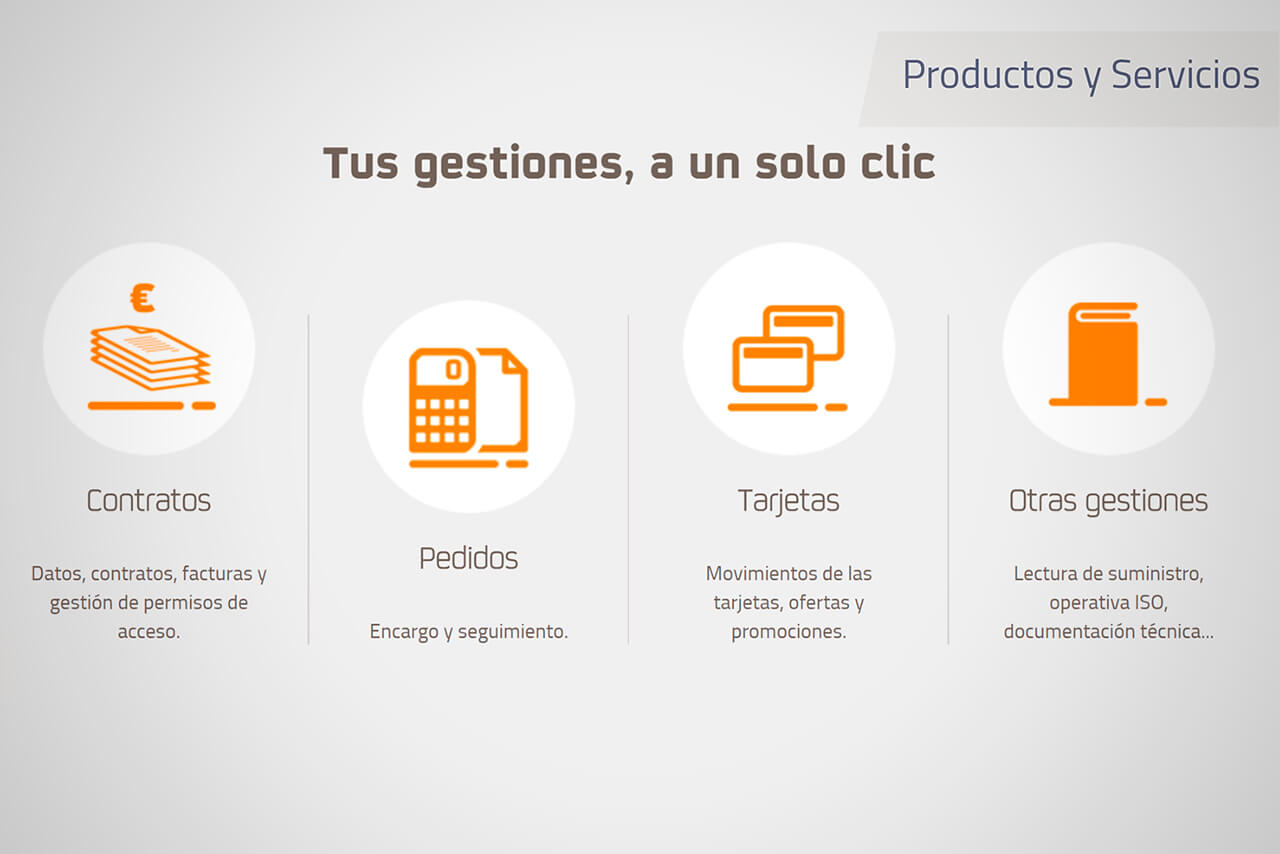 Productos y Servicios