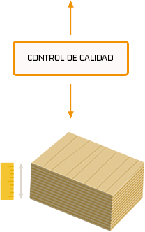 Tablero conformado paso 1