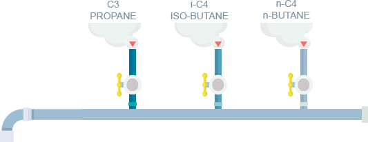 First phase